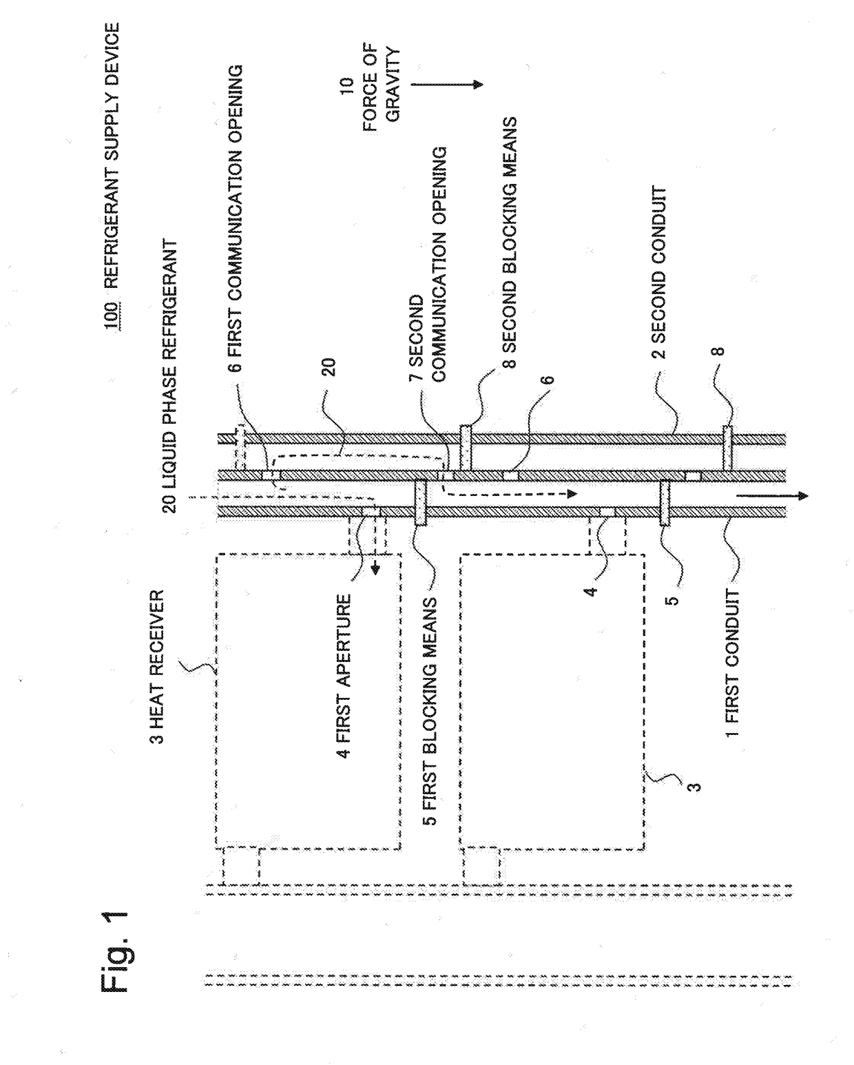 Refrigerant supply device, cooling device, and cooling system