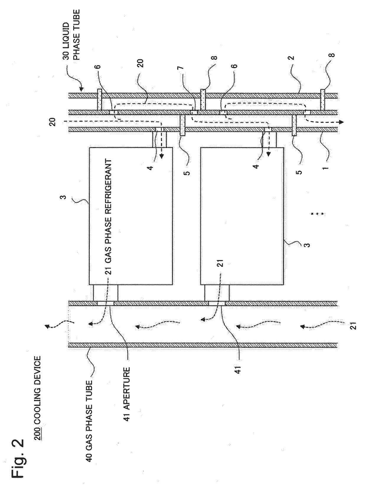 Refrigerant supply device, cooling device, and cooling system