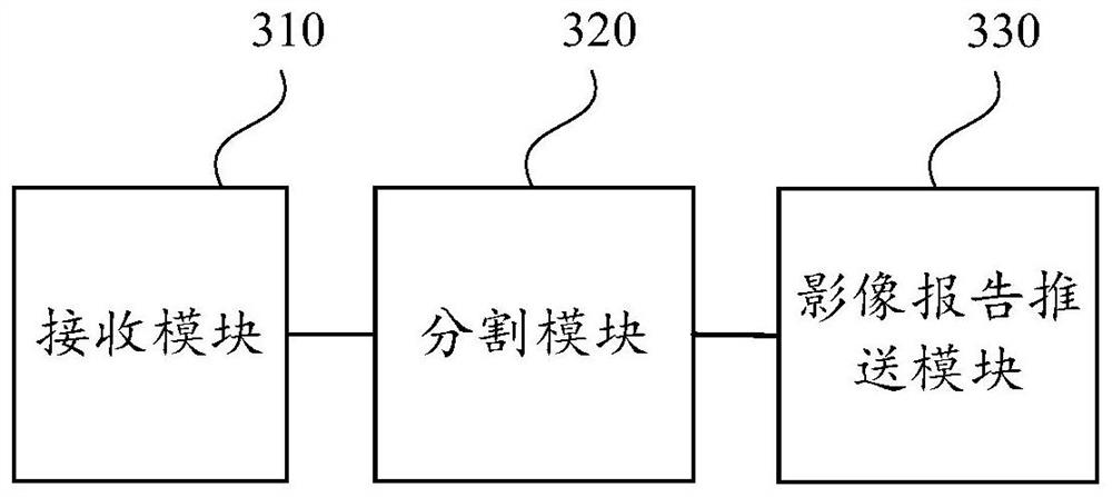 Image report pushing method and device based on RPA and AI and computing device