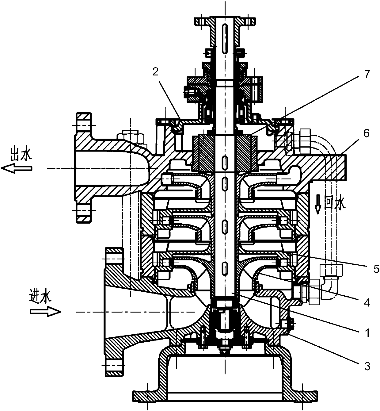 Multi-stage centrifugal pump with low pressure pulsation