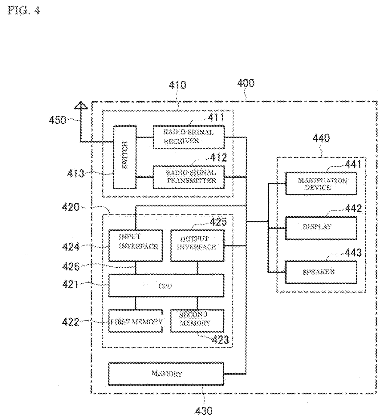 Meshed virtual private network system