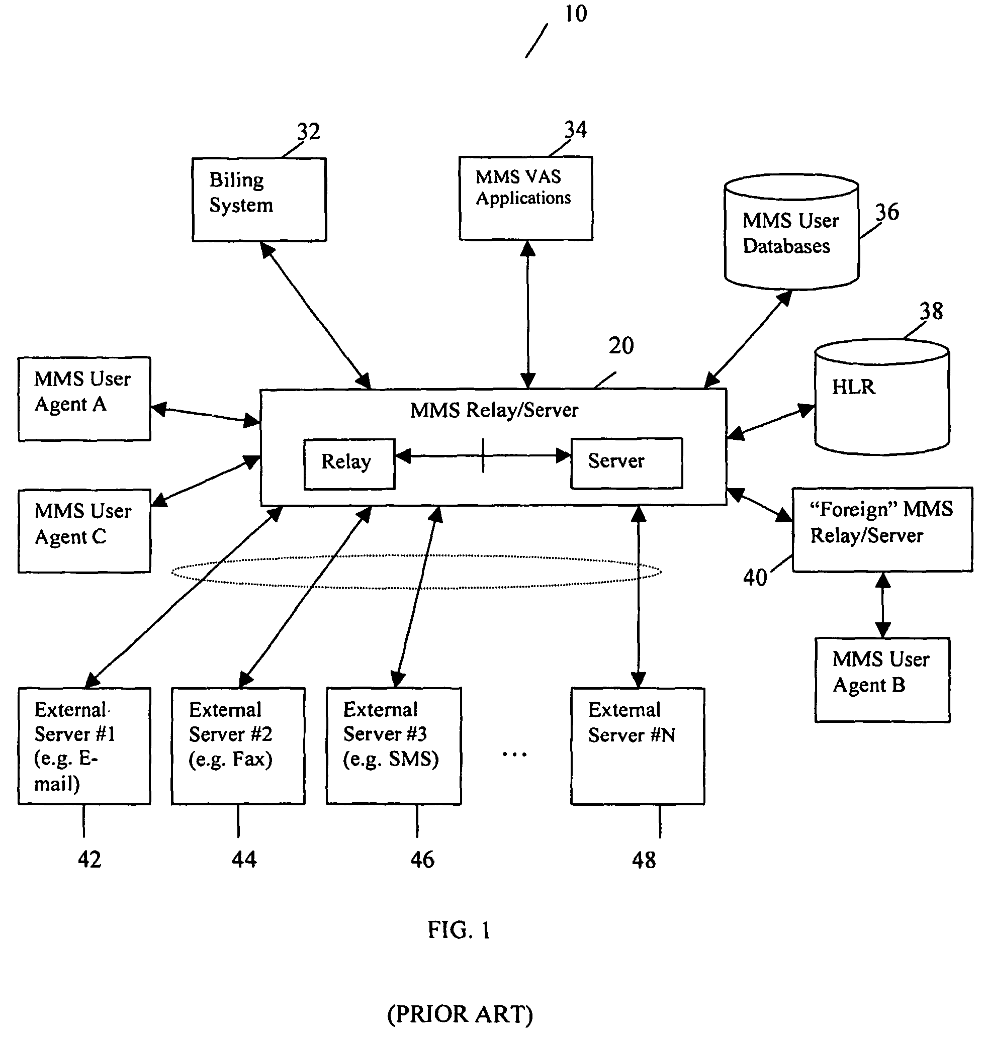 Wireless network system for efficiently delivering multimedia messages