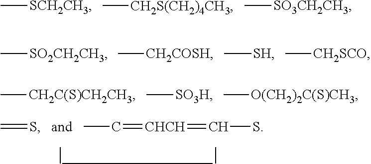 Care polymers