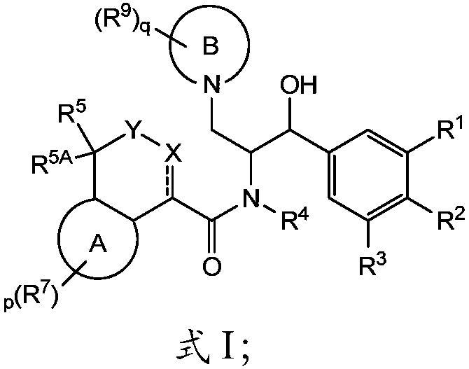 Glucosylceramide Synthase Inhibitors For The Treatment Of Diseases