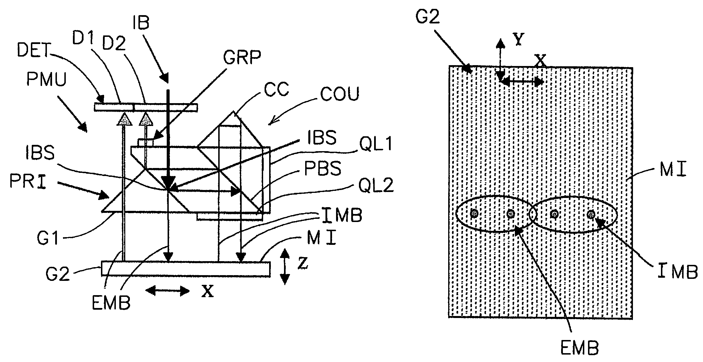 Position measurement unit, measurement system and lithographic apparatus comprising such position measurement unit