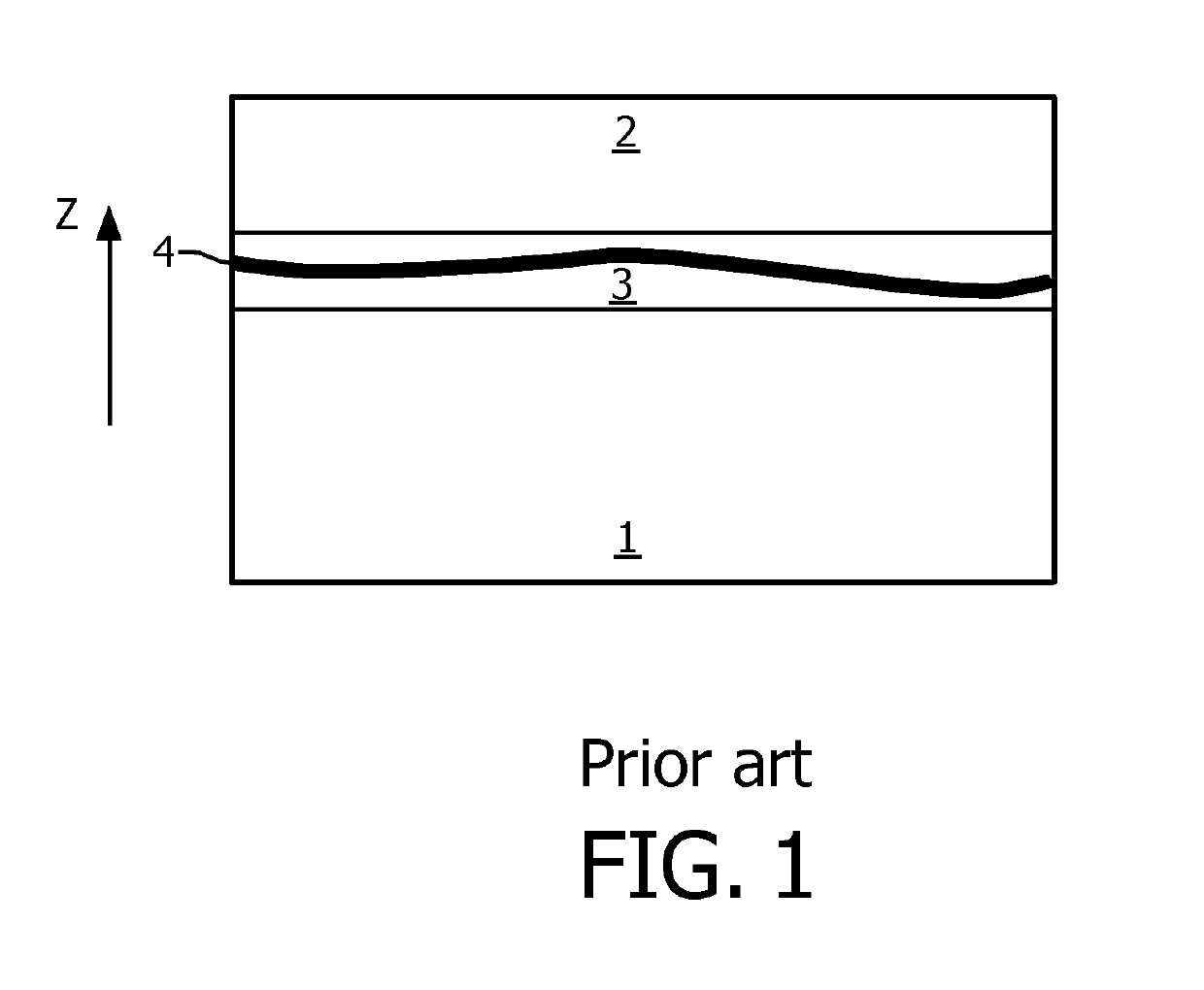 Sensor for microscopy