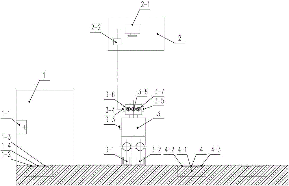 Robot power station inspection system and method