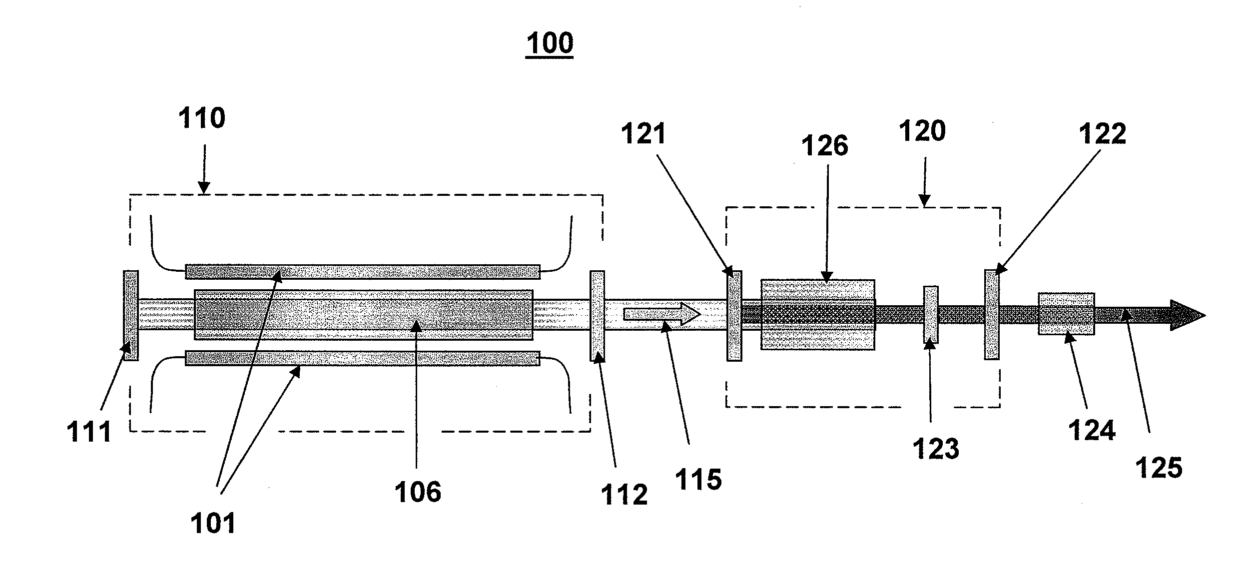 Treatment of Skin by a Solid-State Laser