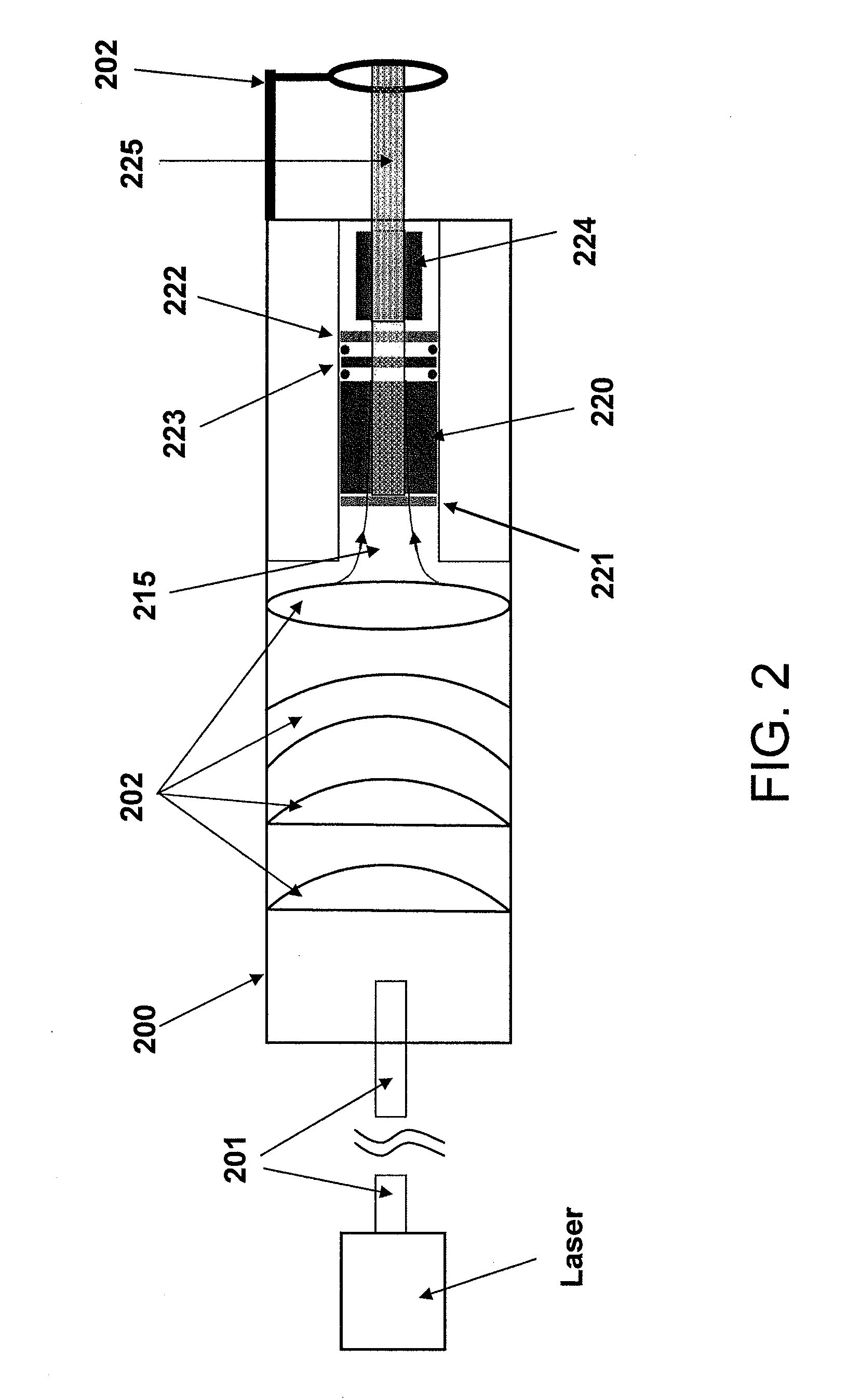 Treatment of Skin by a Solid-State Laser