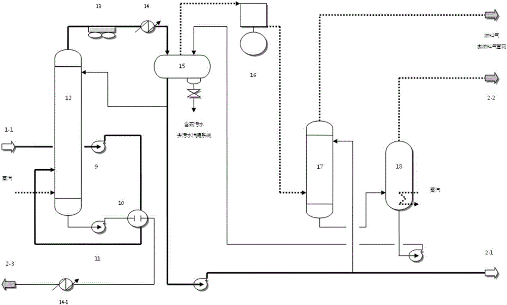 Method for upgrading and converting wood tar into diesel oil