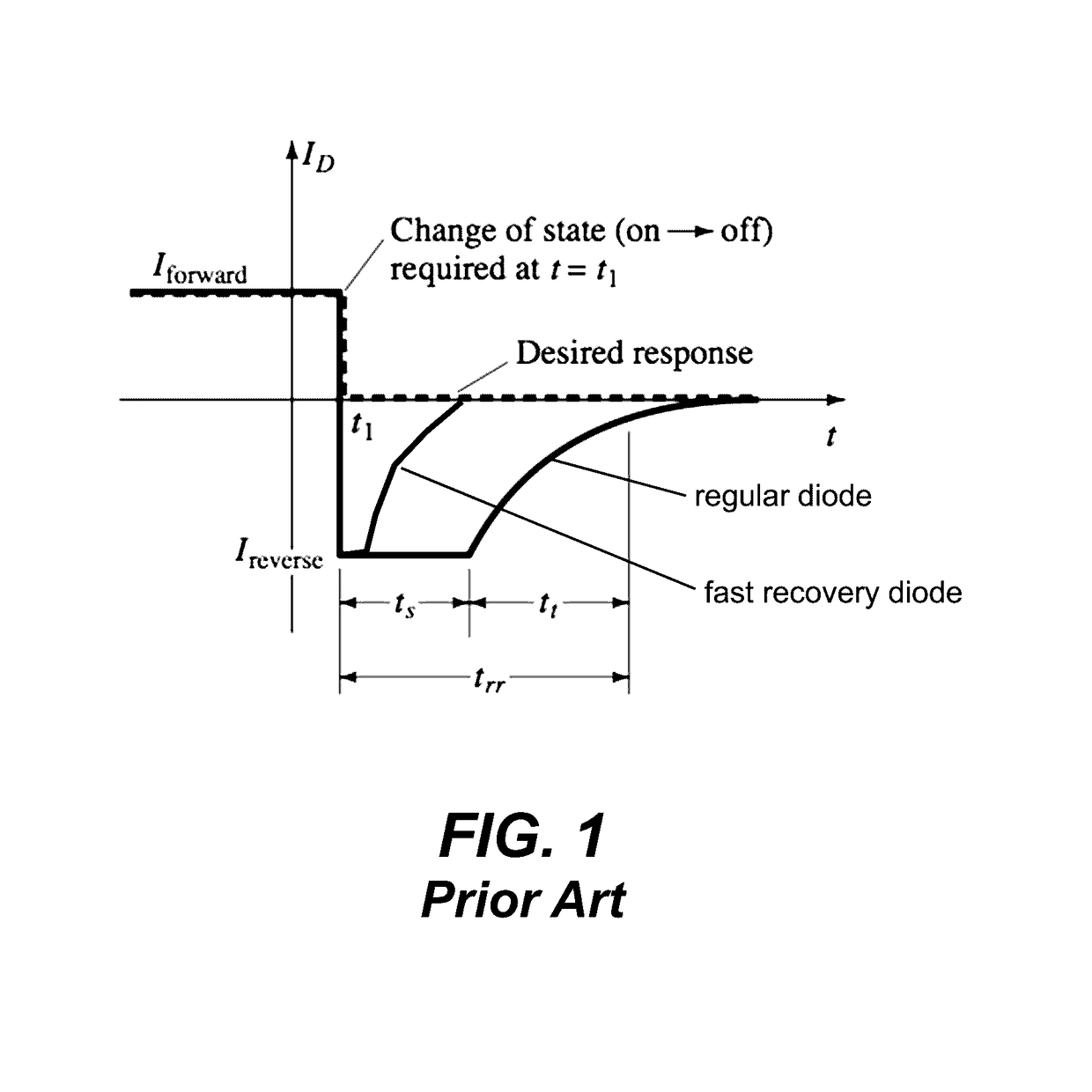 Solid-State Lighting Structure With Light Modulation Control