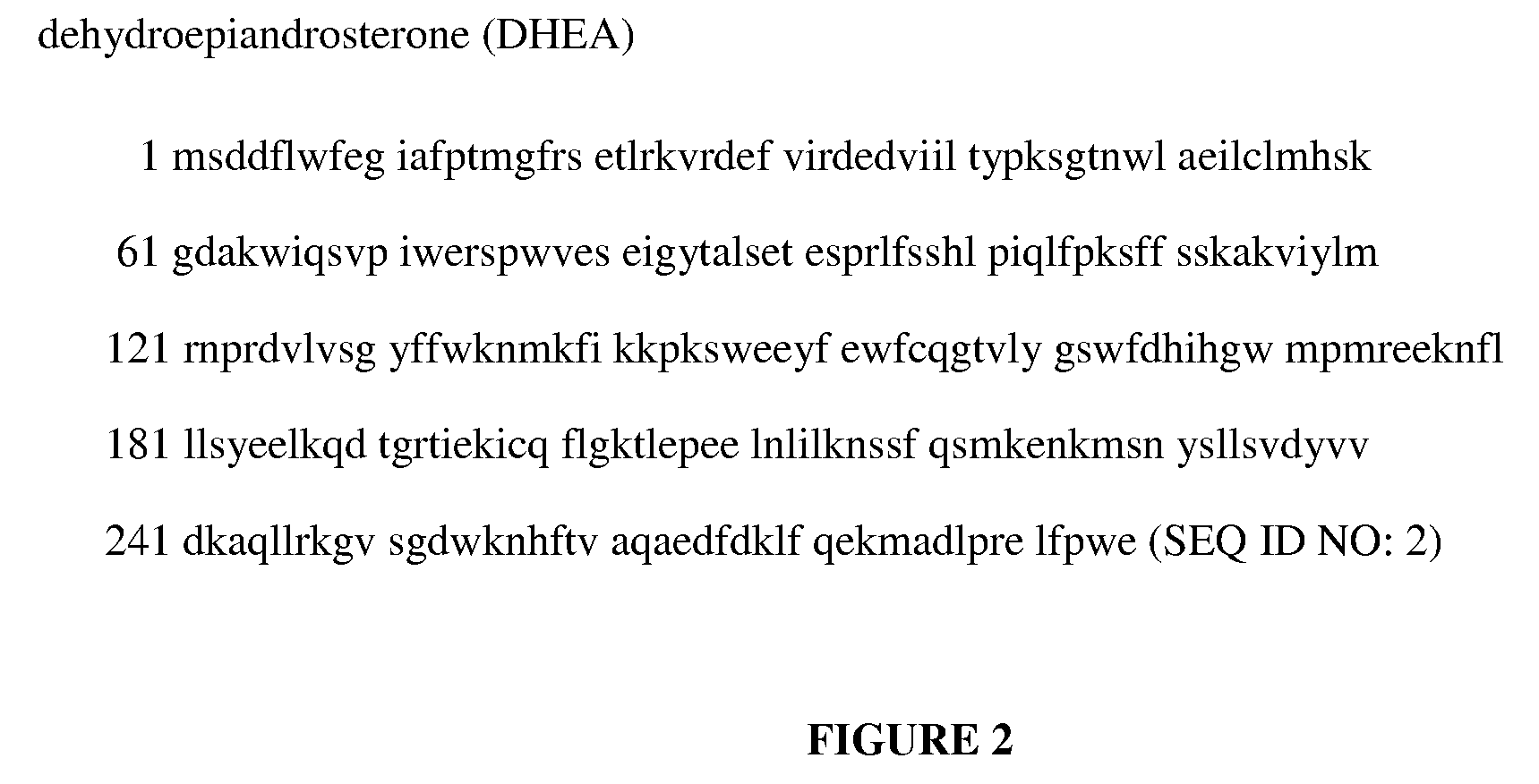 Methods for Prognosis and Diagnosis of Chronic Prostatitis/Pelvic Pain Syndrome and Interstitial Cystitis