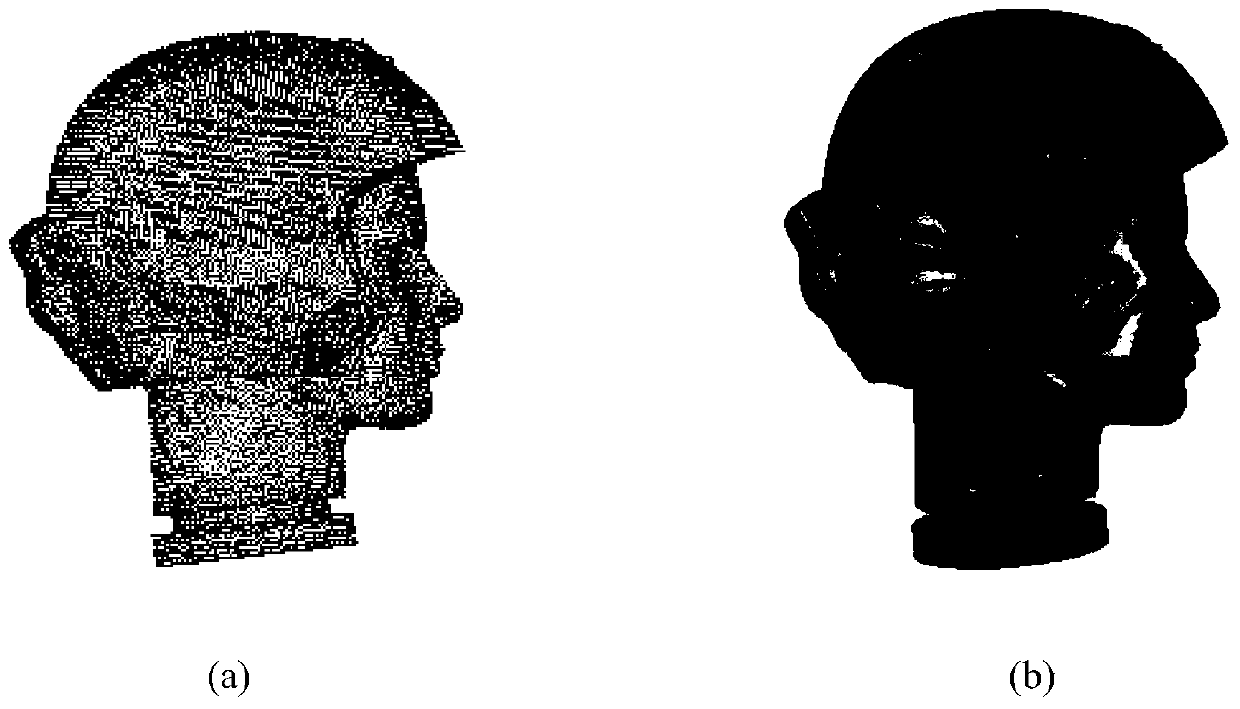 Scattered Point Cloud Data Reduction Method Based on Local Surface Variation Factor