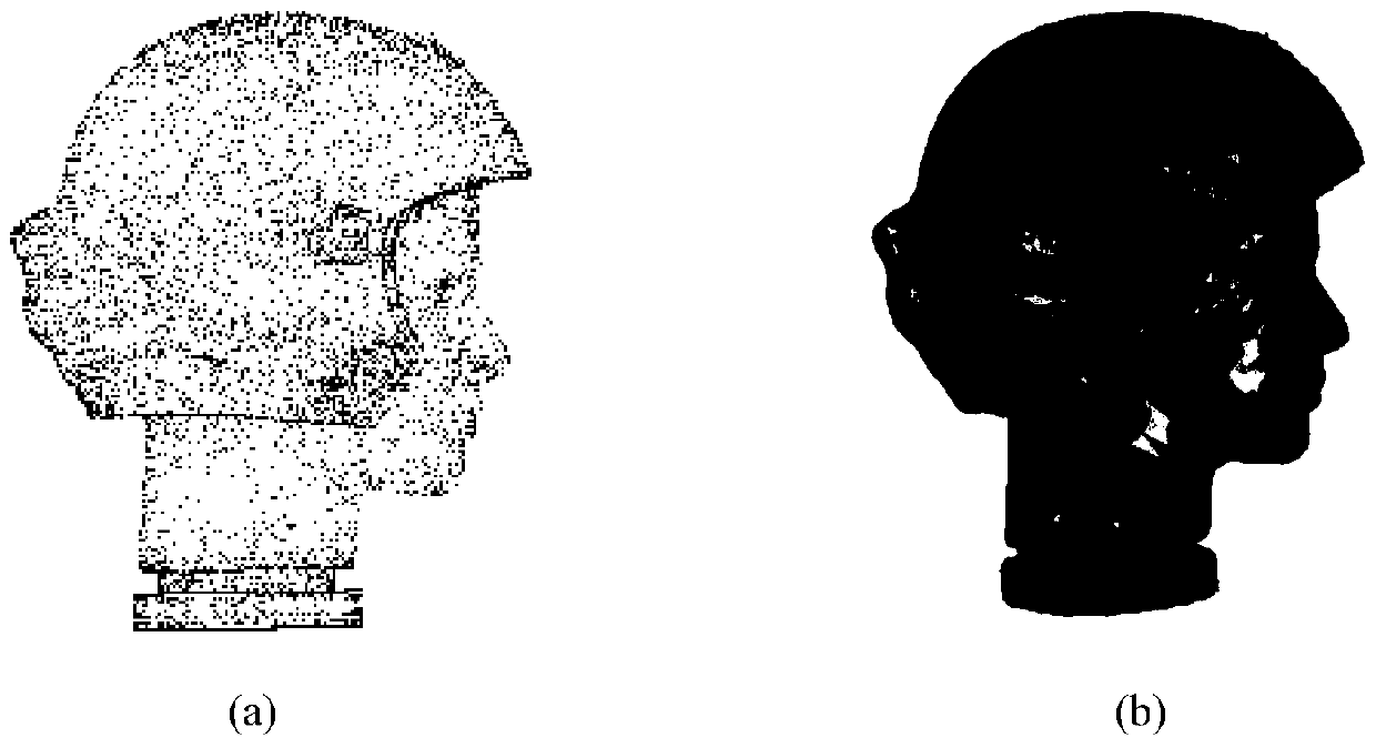 Scattered Point Cloud Data Reduction Method Based on Local Surface Variation Factor