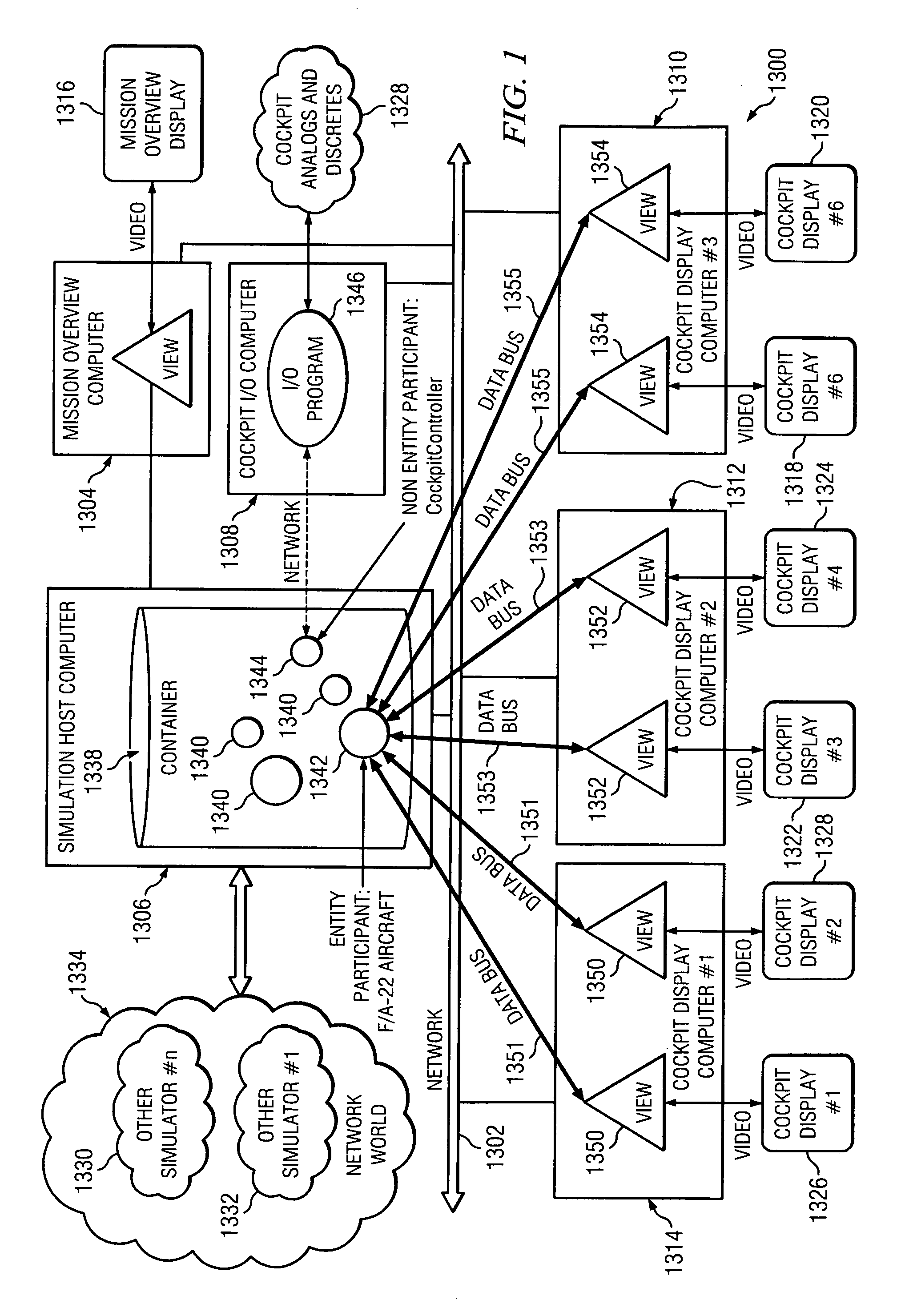 Container-based architecture for simulation of entities in a time domain