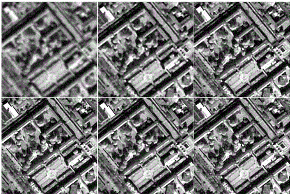 Quick image restoration method of total variation model coupled with gradient fidelity term