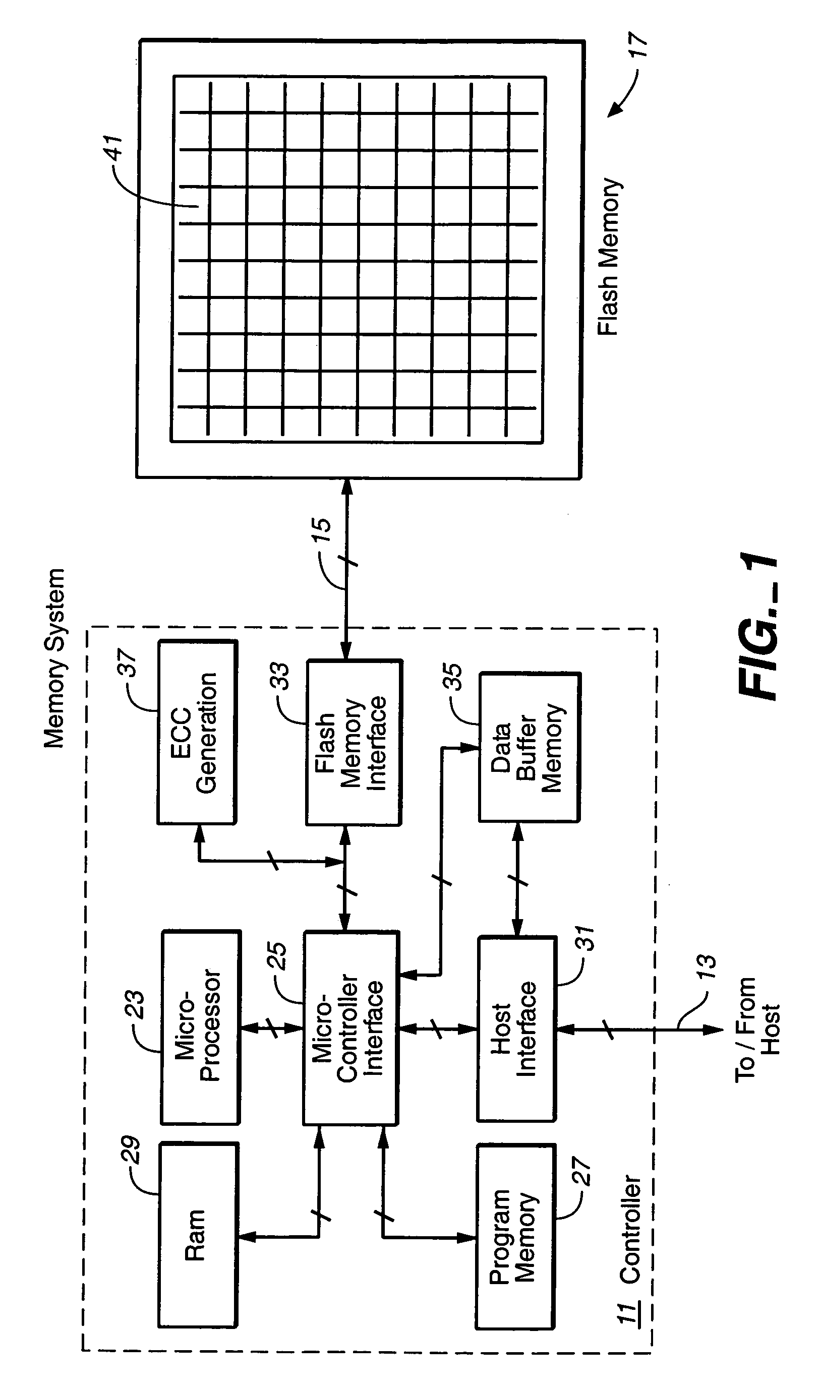 Techniques for operating non-volatile memory systems with data sectors having different sizes than the sizes of the pages and/or blocks of the memory