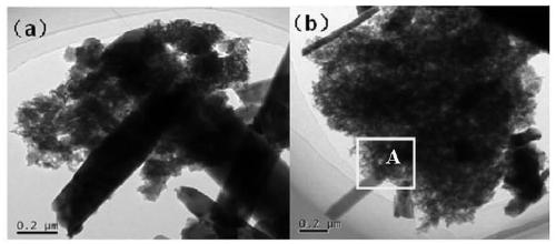 Molybdenum disulfide-antimony sulfide composite material and its preparation method and application