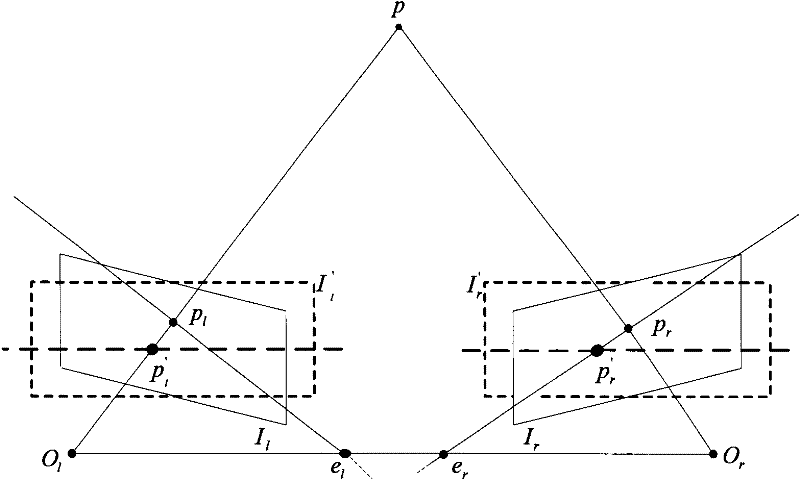 Regional depth edge detection and binocular stereo matching-based three-dimensional reconstruction method