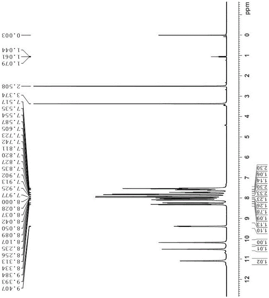 Benzo(c)acridine derivative, and preparation method and use thereof