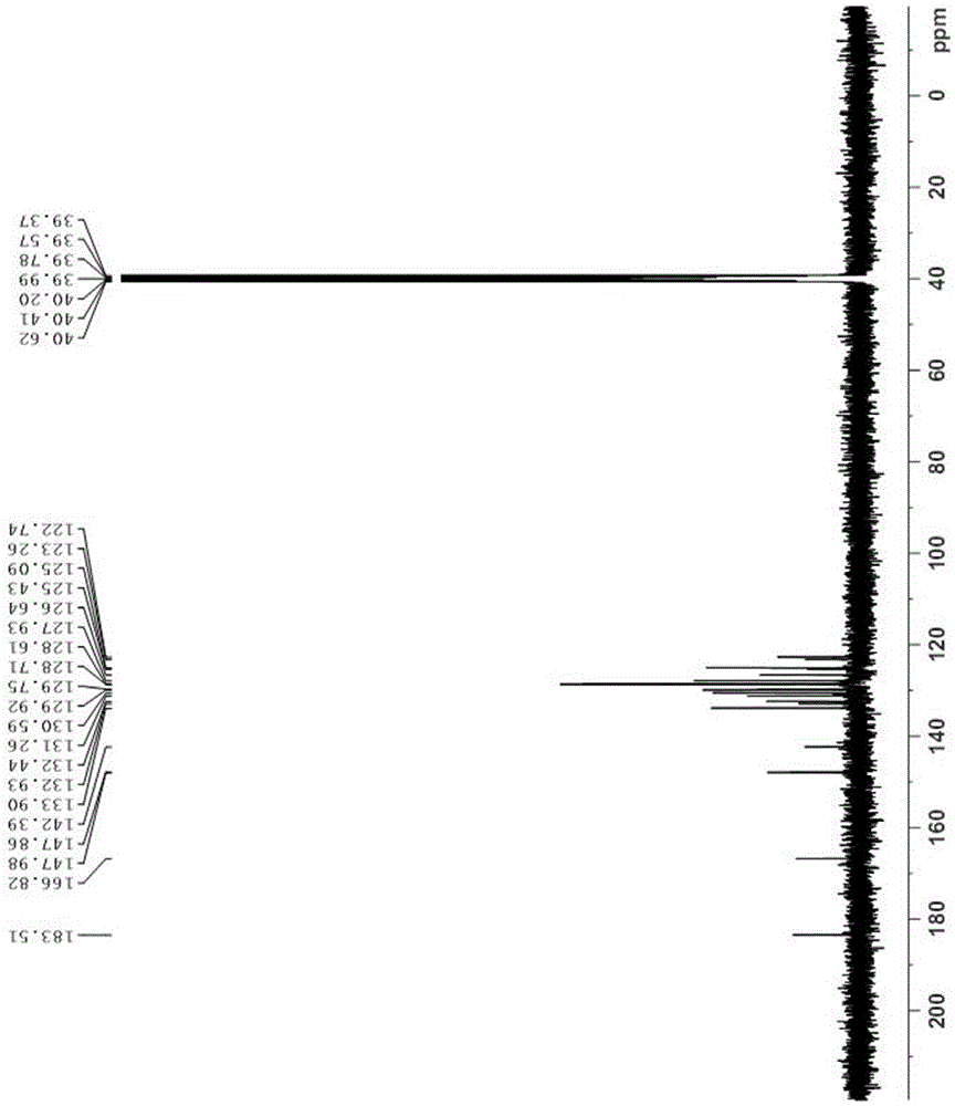 Benzo(c)acridine derivative, and preparation method and use thereof