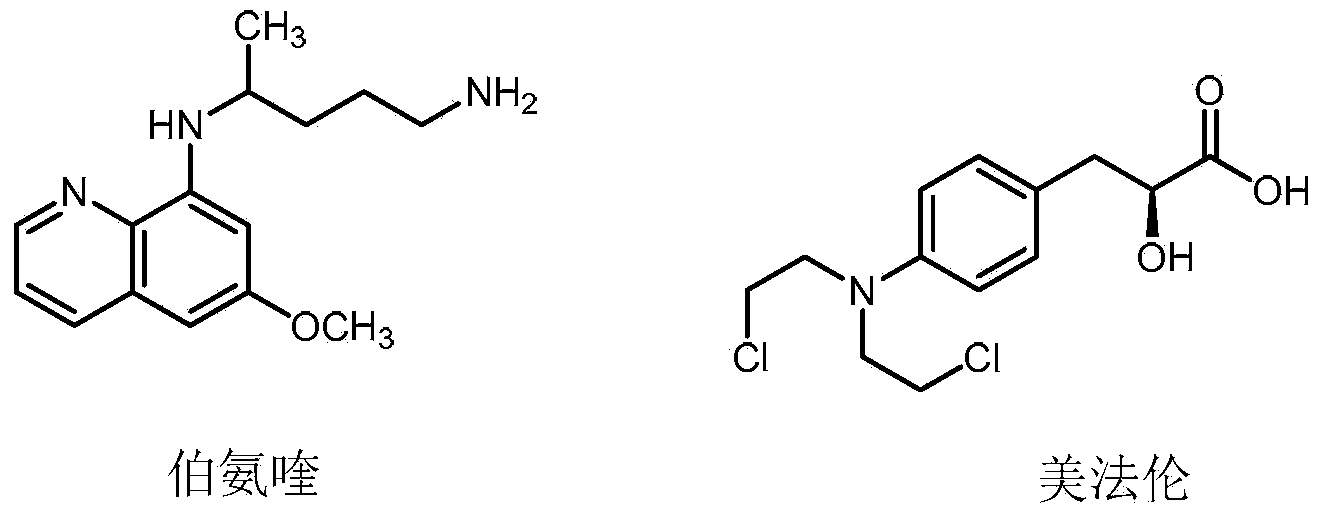 Method for preparing alkylaryl amine compound through microwave synthesis