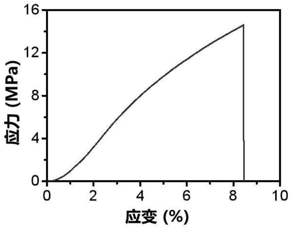 Electrostatic spinning polyimide uniform small-aperture nanofiber membrane as well as preparation method and application thereof