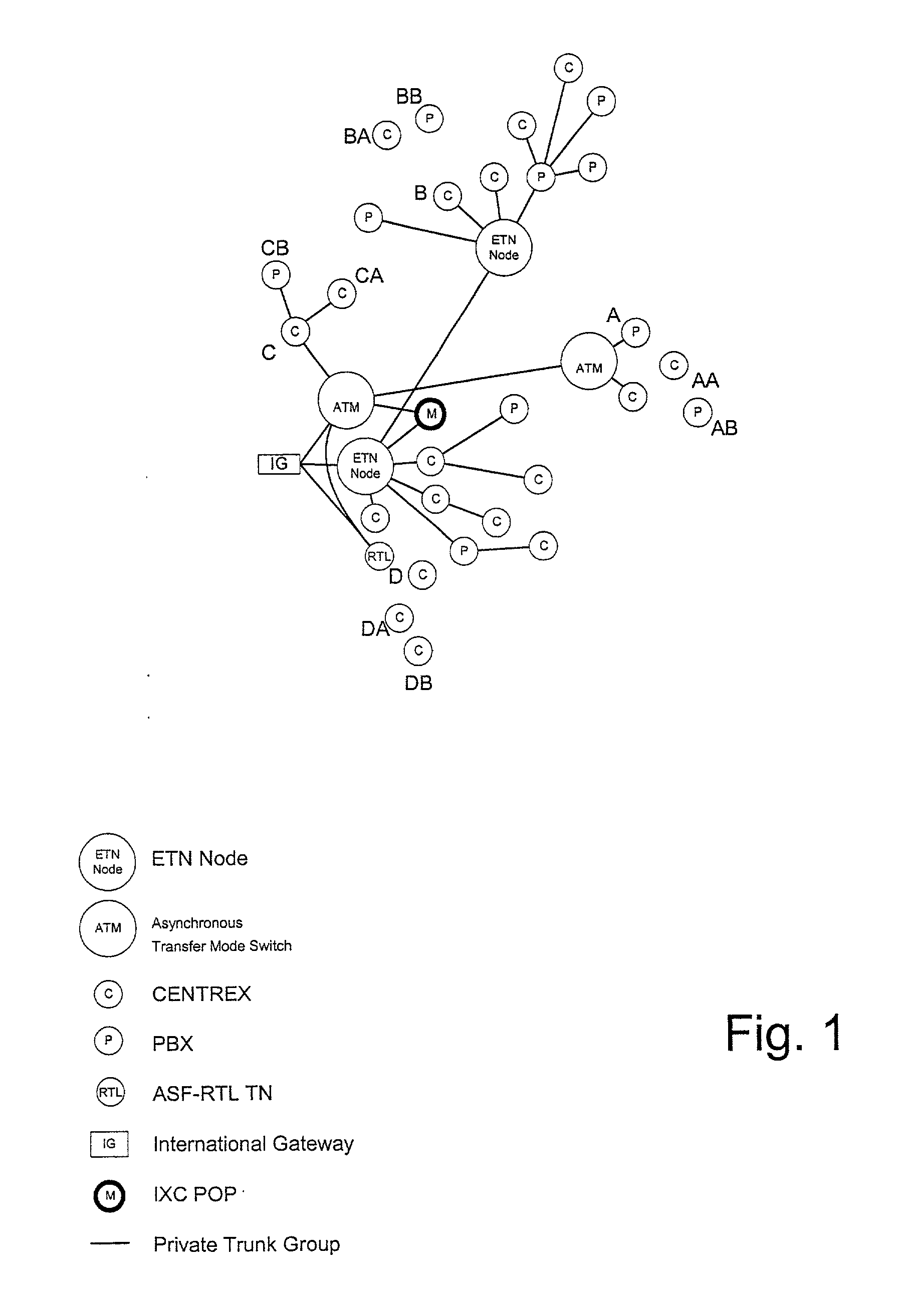 Method and system for generating call data reports