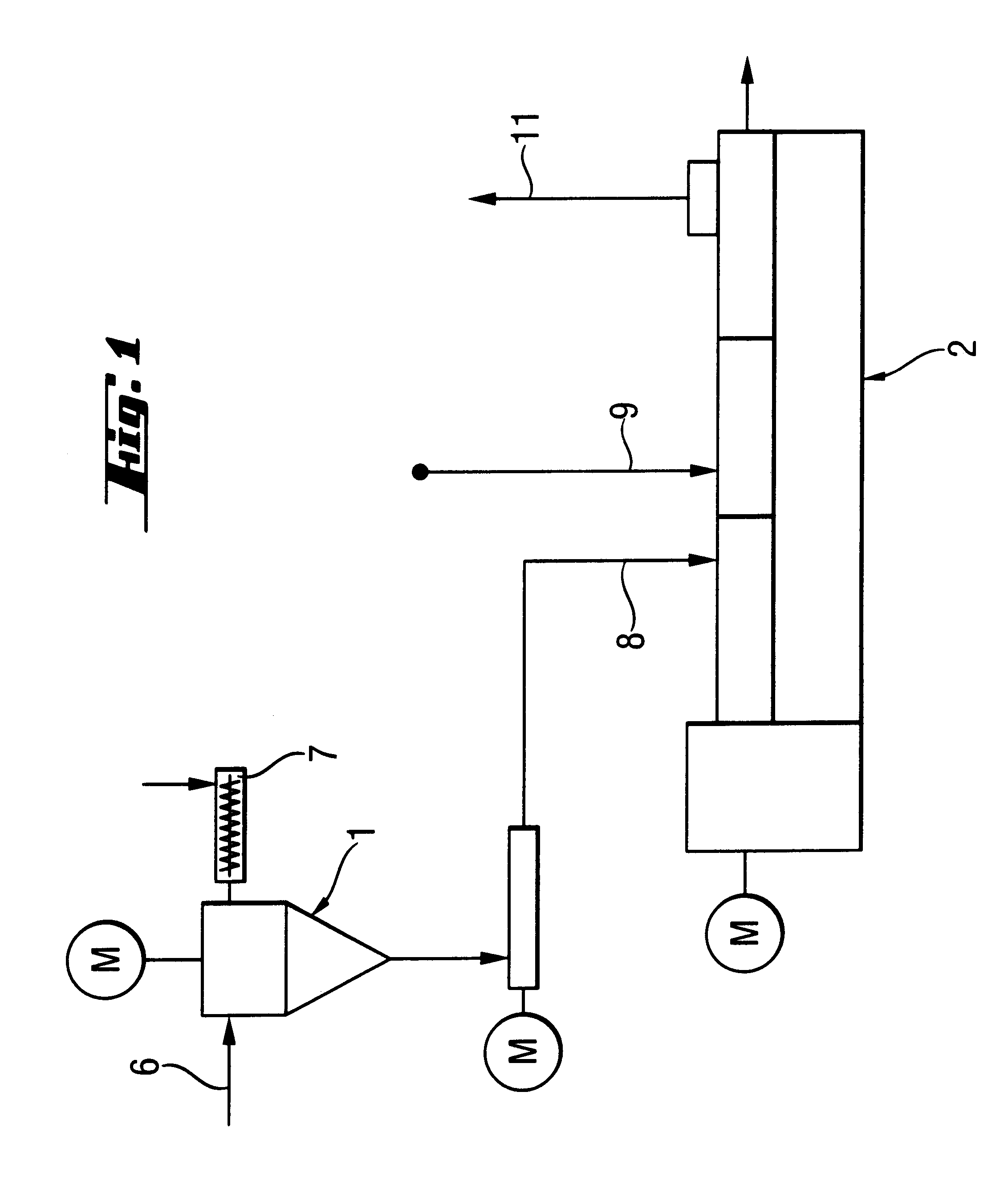 Process for the continuous preparation of moisture-curing organopolysiloxane compositions