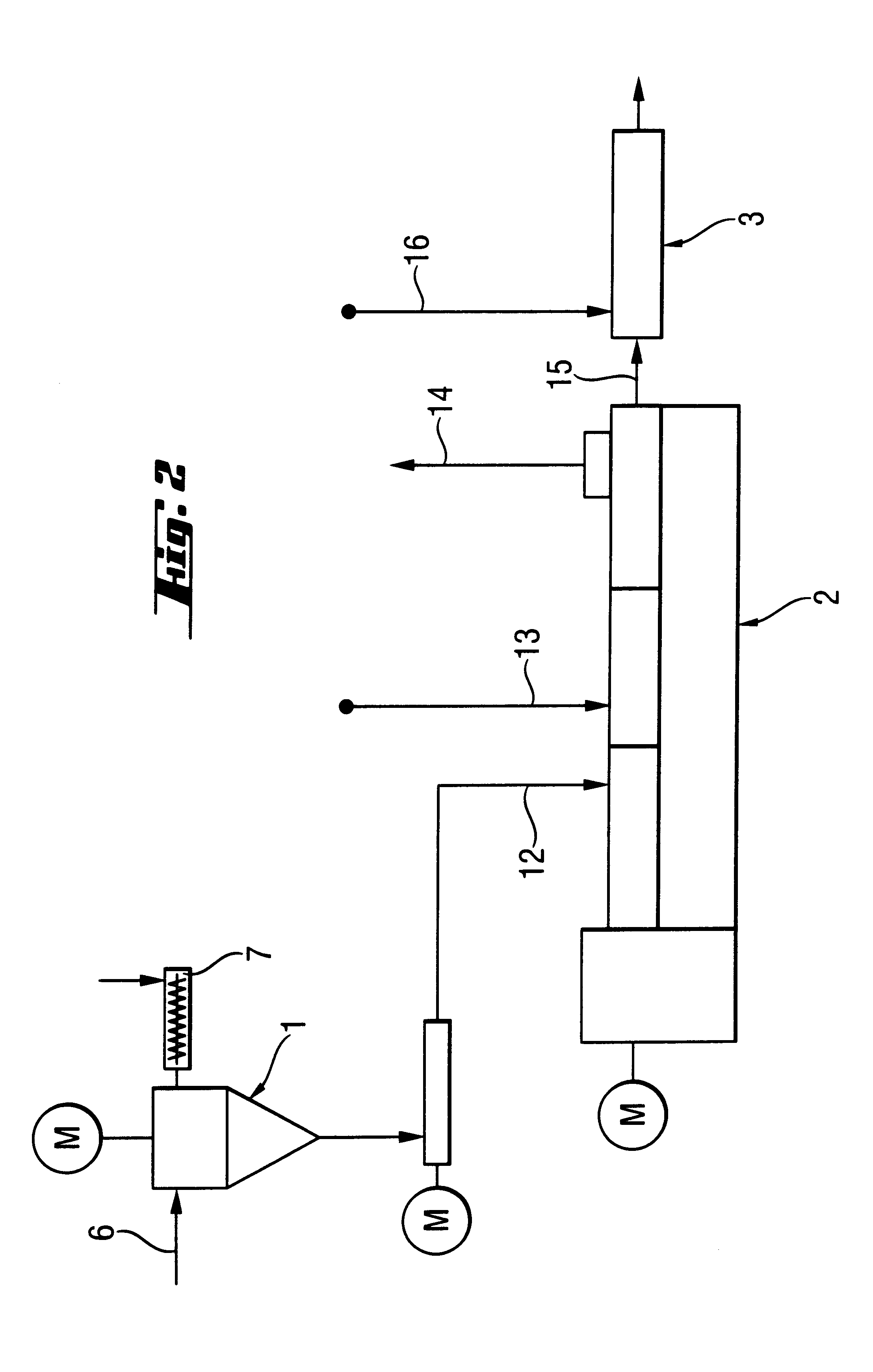 Process for the continuous preparation of moisture-curing organopolysiloxane compositions