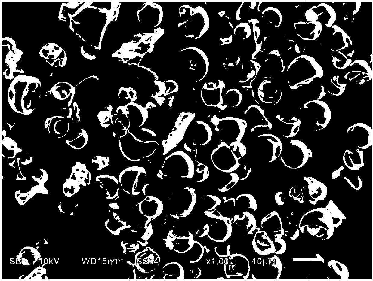 Process for preparing rubidium-doped titanium dioxide photocatalytic material by virtue of spray drying method