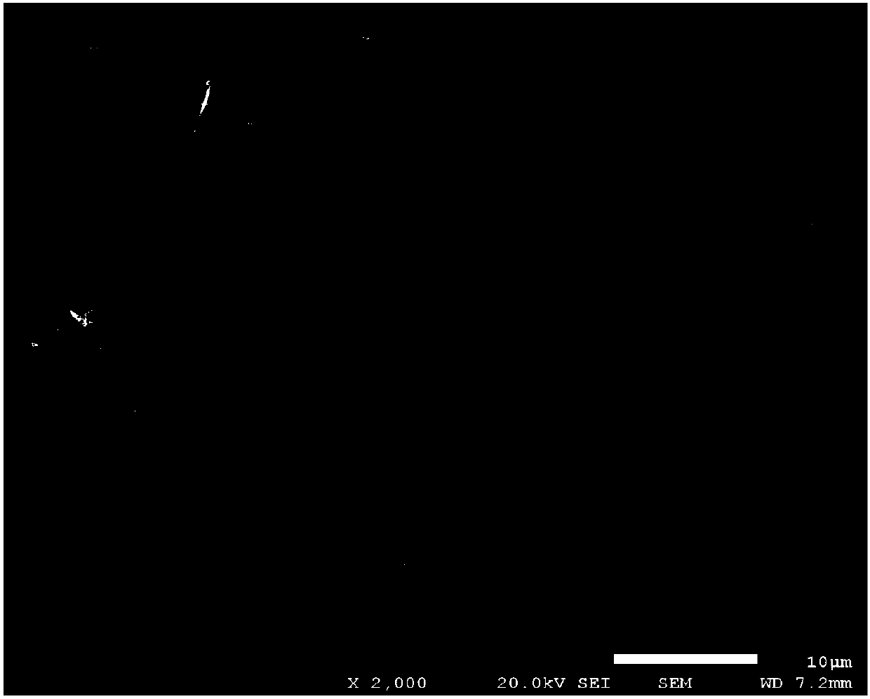 Process for preparing rubidium-doped titanium dioxide photocatalytic material by virtue of spray drying method