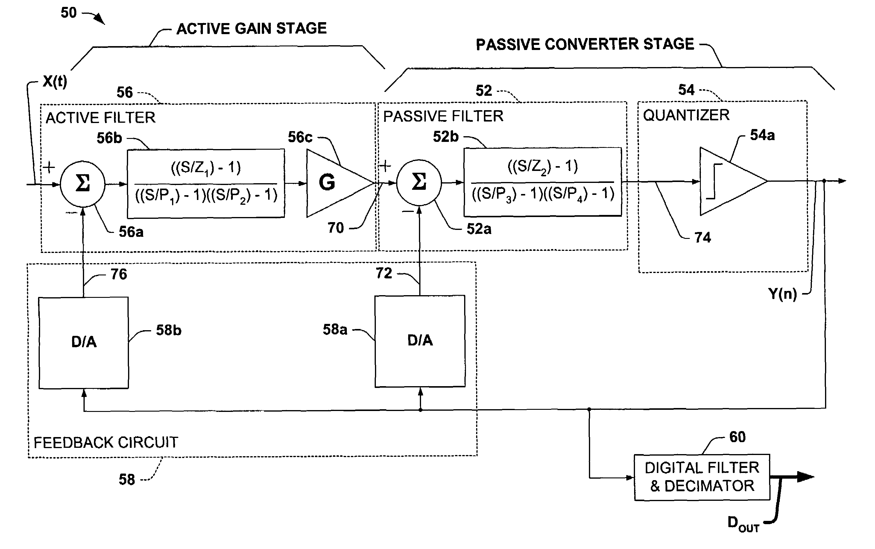 Continuous time fourth order delta sigma analog-to-digital converter