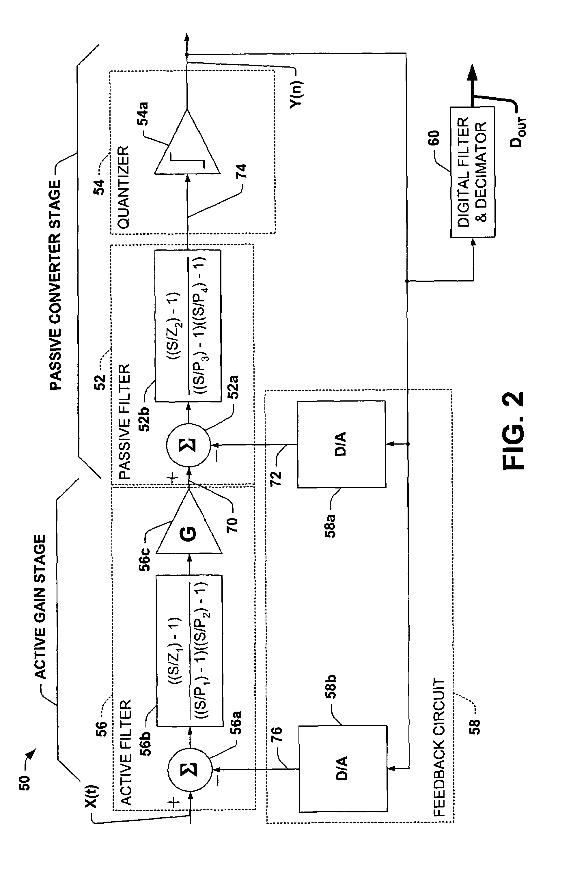 Continuous time fourth order delta sigma analog-to-digital converter