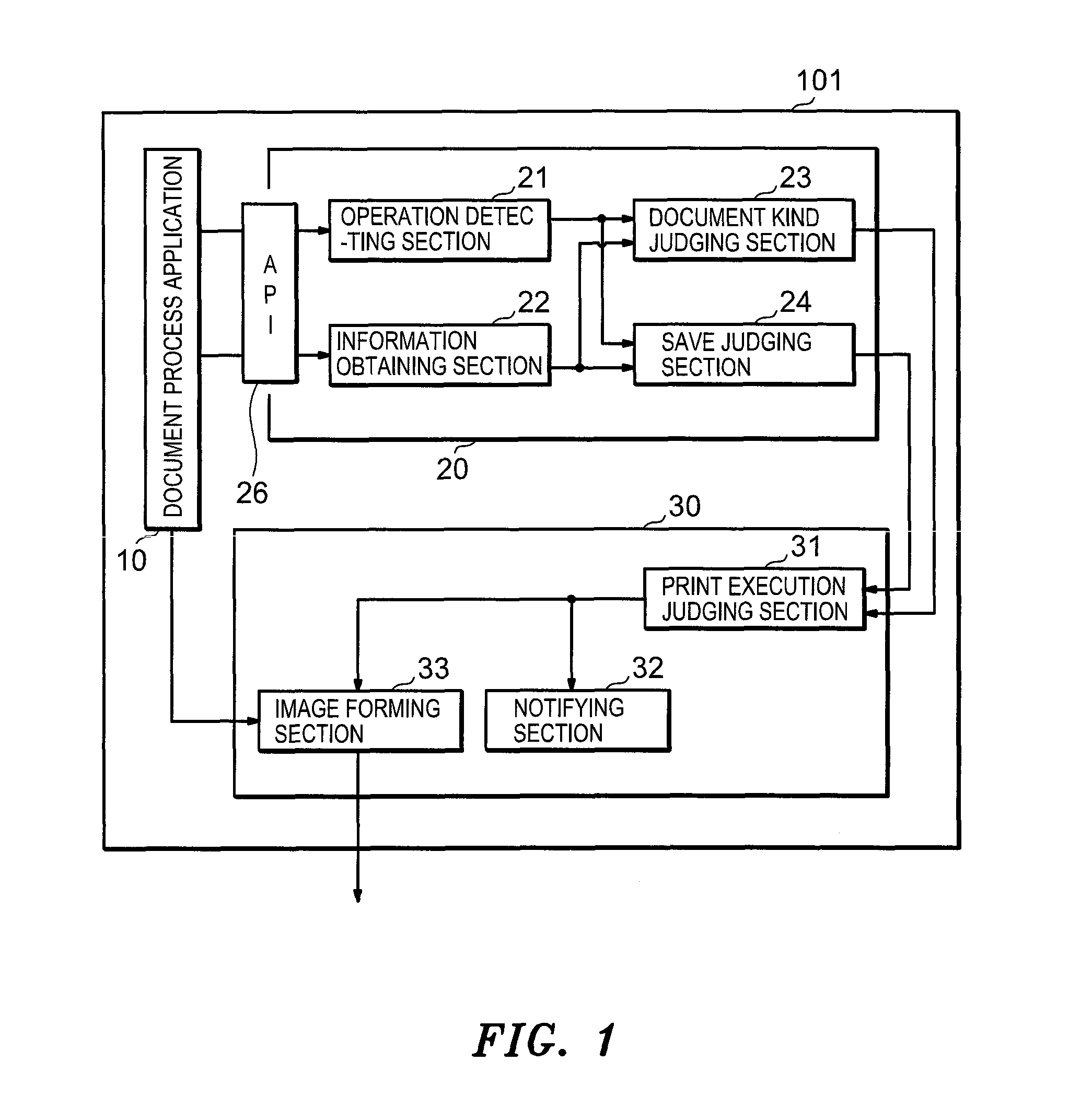 Image processing system adapted to eliminate a difference between stored image data and image data to be printed