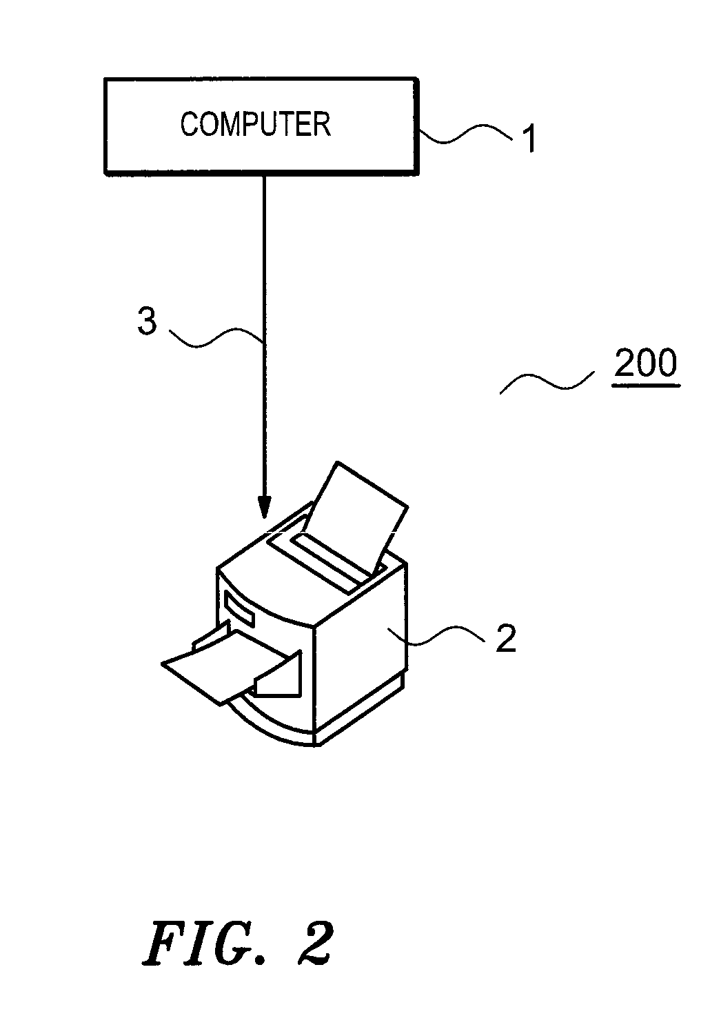 Image processing system adapted to eliminate a difference between stored image data and image data to be printed