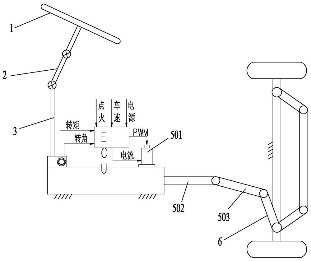 Electric power steering system of large commercial vehicle and control method thereof