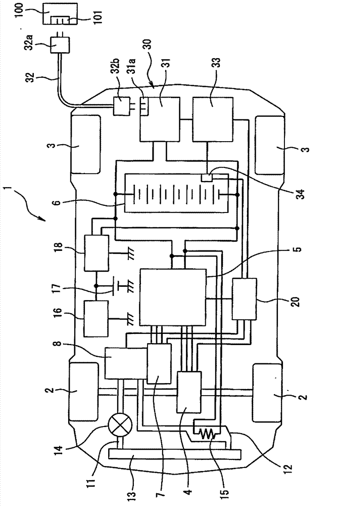 Charging/discharging control apparatus