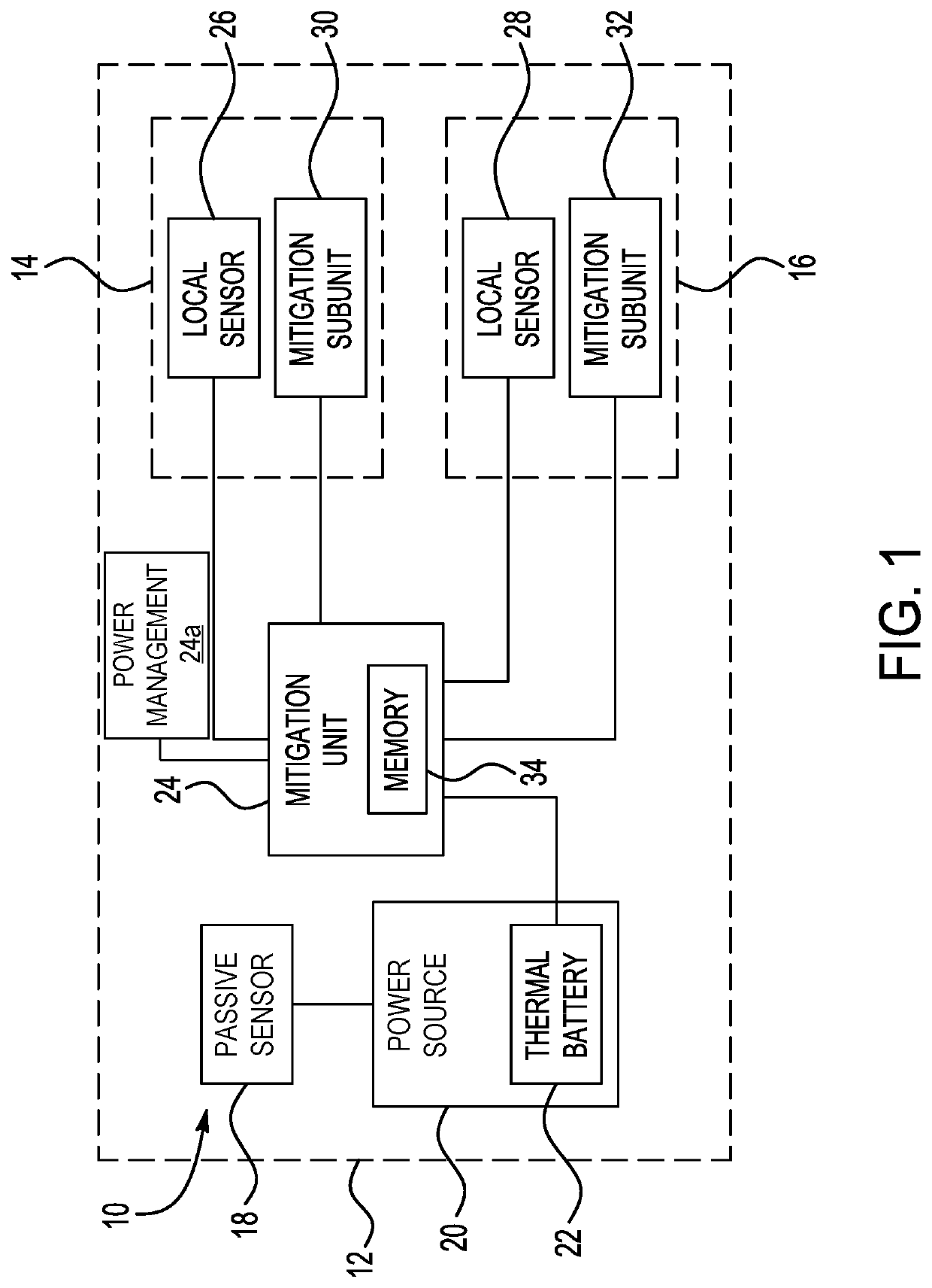 Cruise missile weapon active hazard mitigation system