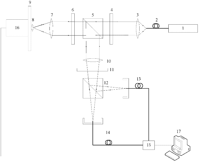 Contour microscopic method and device