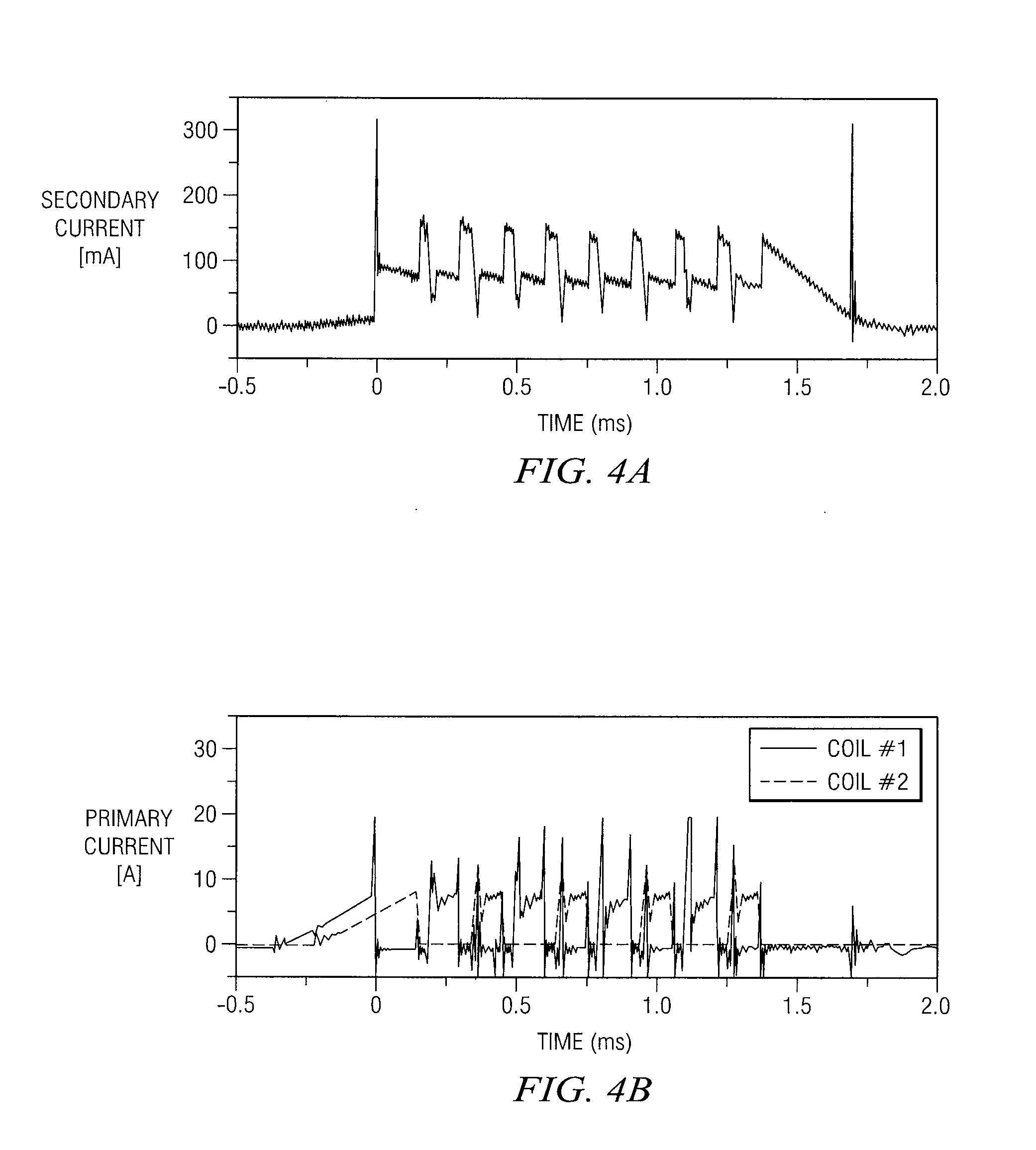 Dual coil ignition circuit for spark ignited engine