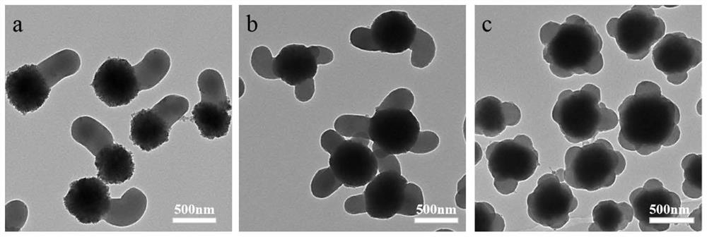 Colloid molecular structure magnetic mesoporous organic silicon composite microsphere and preparation method thereof