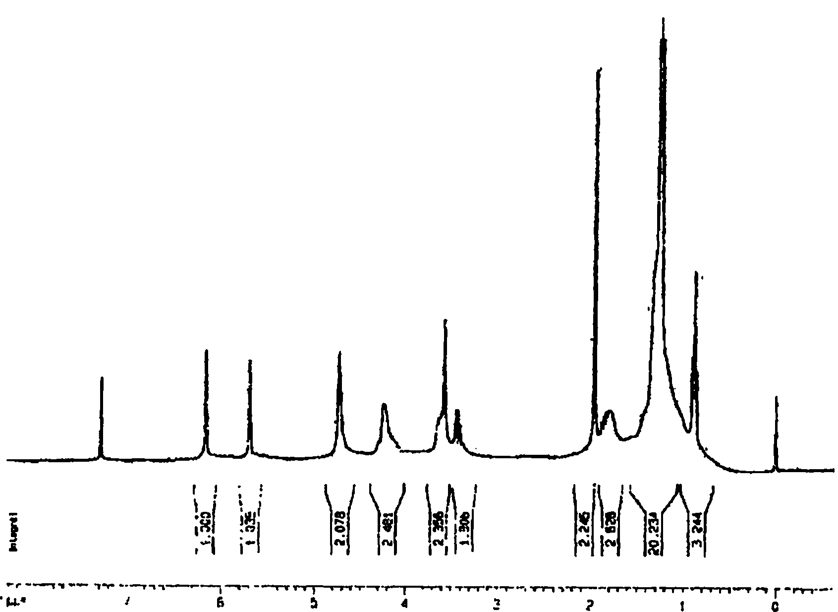 Cross-linked polyquaternary ammonium salt type antibiosis monomer, preparation method of cross-linked polyquaternary ammonium salt type antibiosis monomer and application of cross-linked polyquaternary ammonium salt type antibiosis monomer in dentistry repairing materials