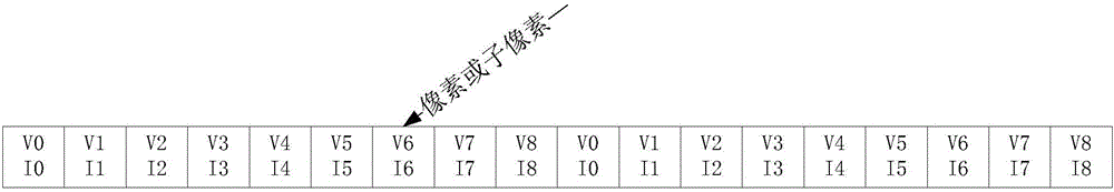 Multi-view three-dimensional image synthesis method