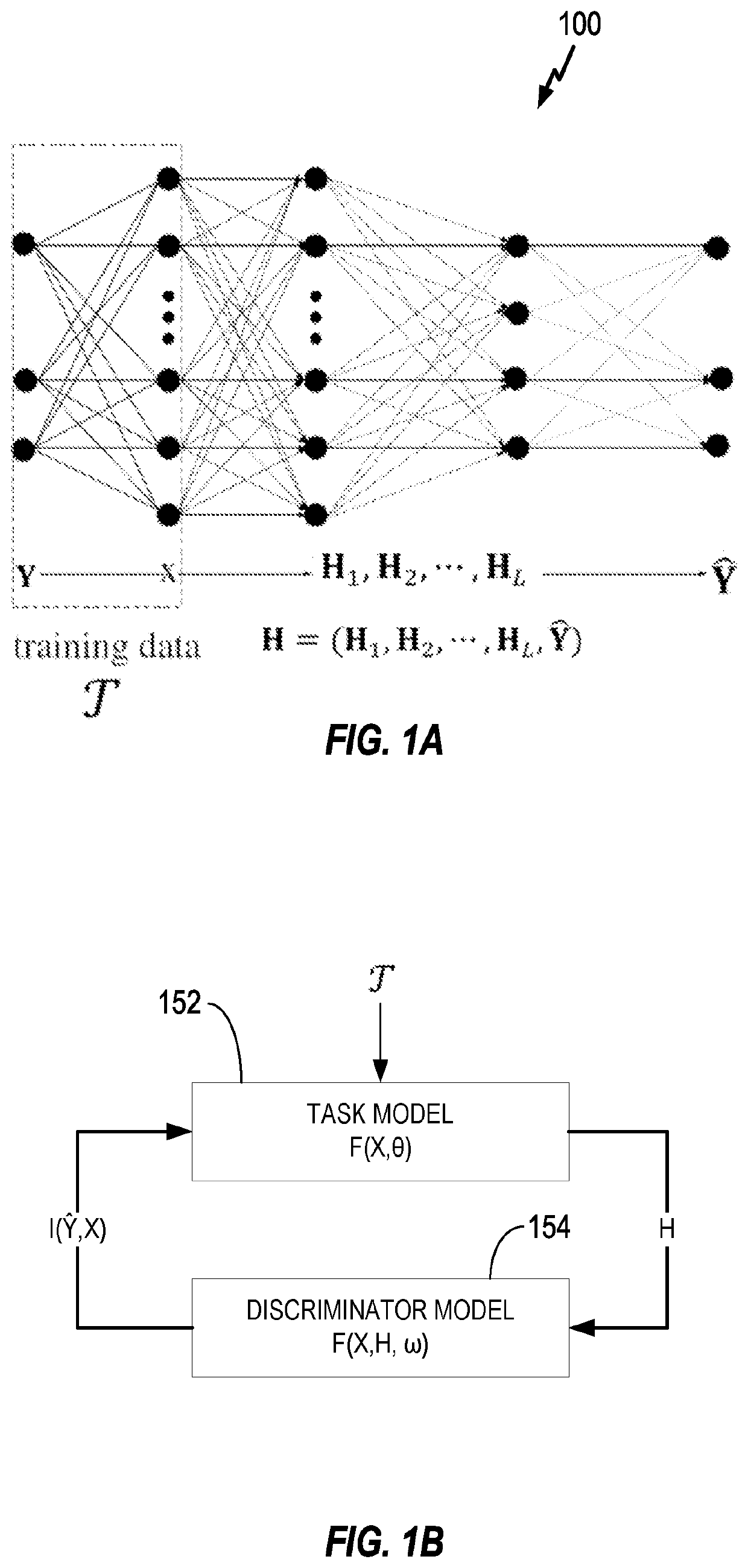 Adversarial information bottleneck strategy for improved machine learning