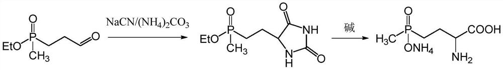 Preparation method of glufosinate-ammonium