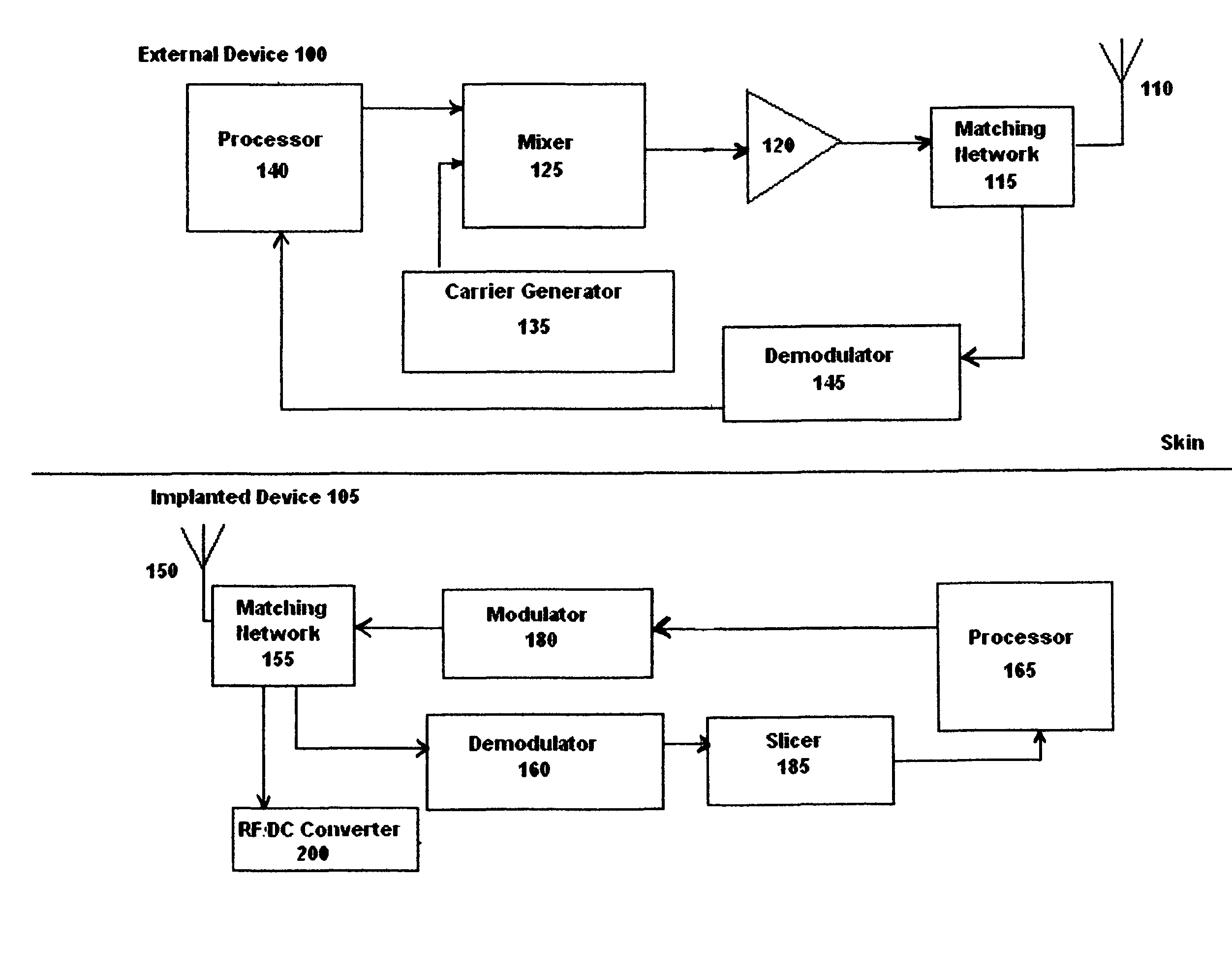 Telemetry system employing DC balanced encoding