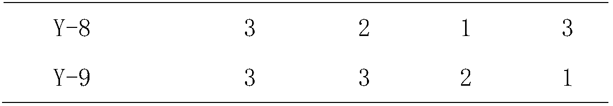 Method for screening acne-removing compound containing coptis chinensis, cortex phellodendri, radix scutellariae and rheum officinale