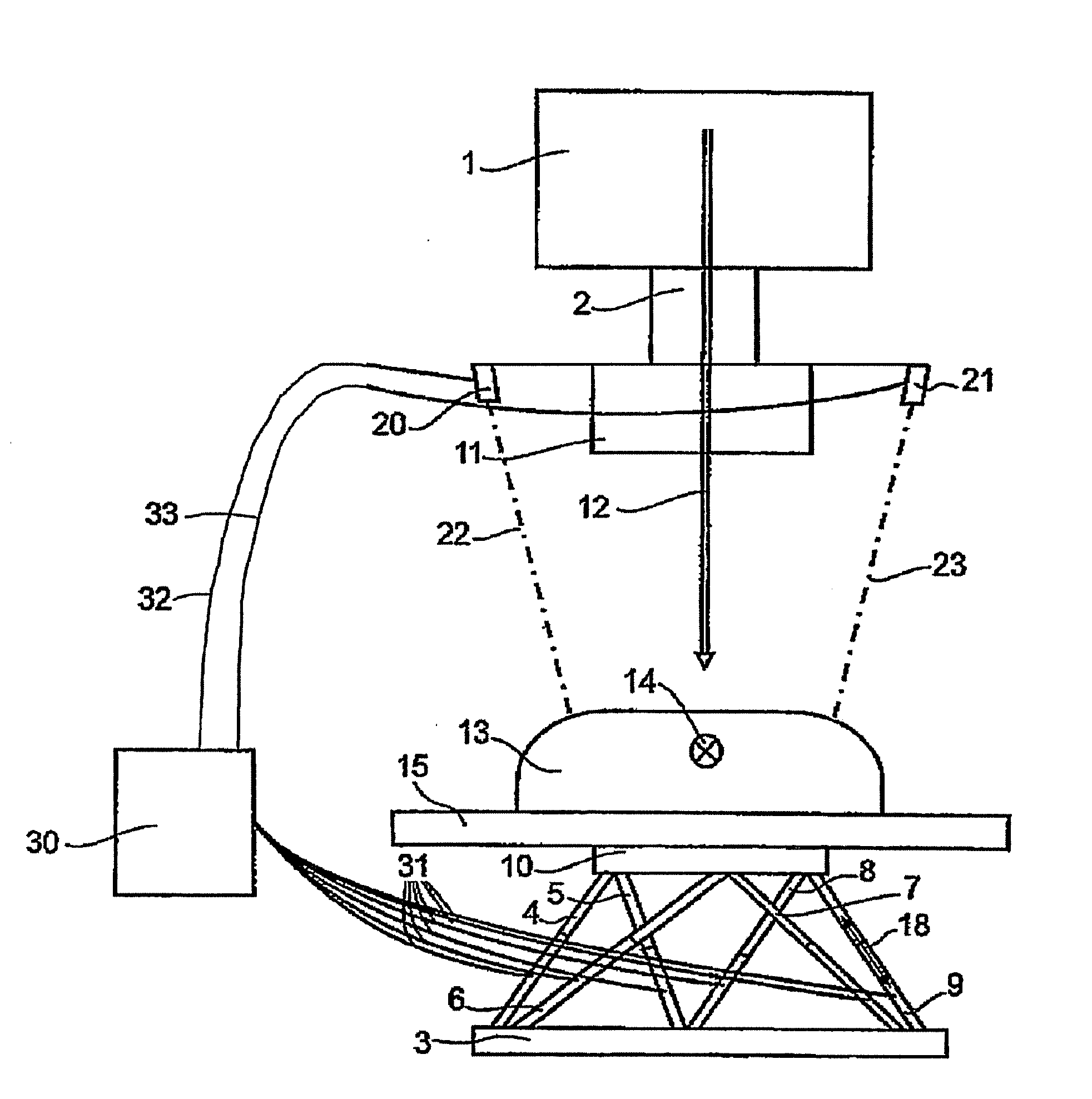 Radiotherapy system