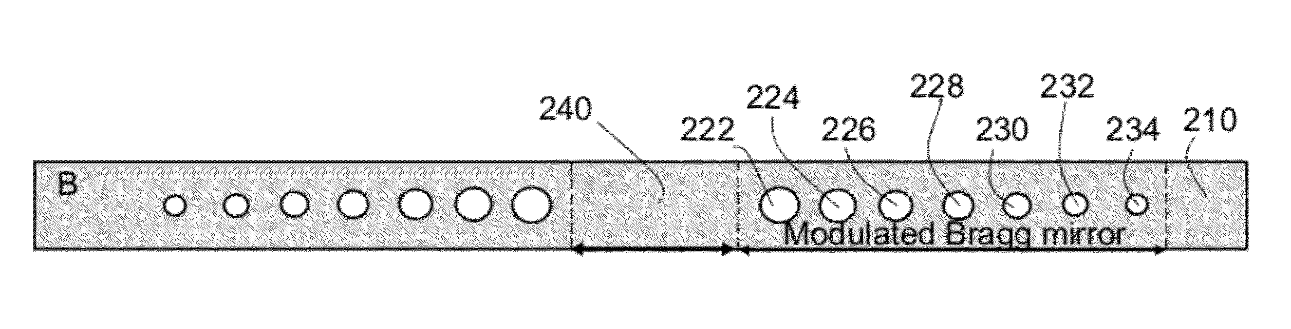 High Quality Factor Photonic Crystal Nanobeam Cavity and Method of Designing and Making Same